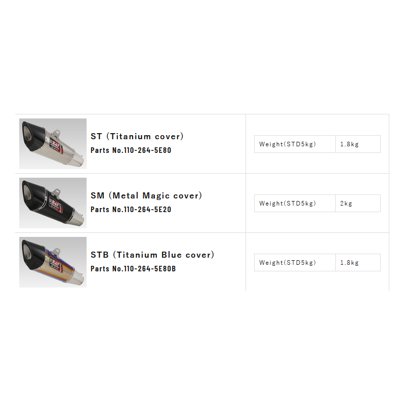 muramura YOSHIMURA | R-11 Slip-on exhaust JMCA for KAWASAKI ZX-6R