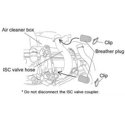 YOSHIMURA | ISC BLIND KIT for EM Pro ECU