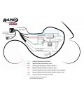Rapid Bike Control Unit RACING with cable Kit
